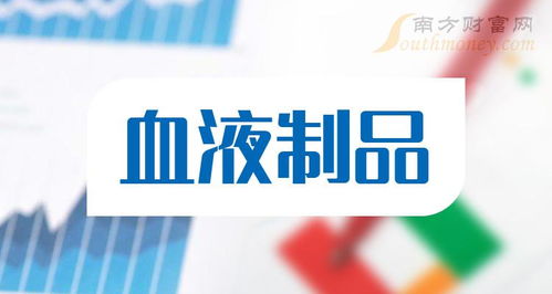 血液制品的四只龙头股,今天来聊聊